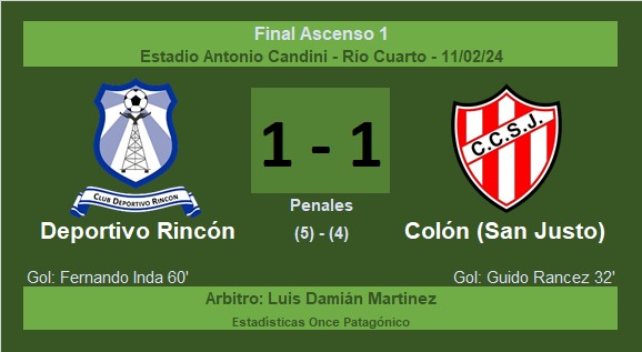 Final Torneo Regional Amateur 23/24