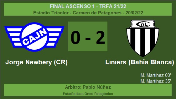 Final Torneo Regional Amateur 23/24