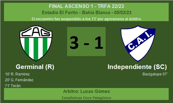 Final Torneo Regional Amateur 23/24